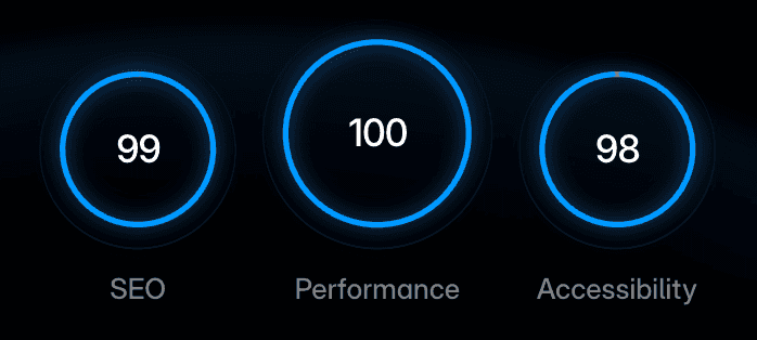 Optimize every page with built-in SEO settings, metadata, and blazing-fast hosting.
